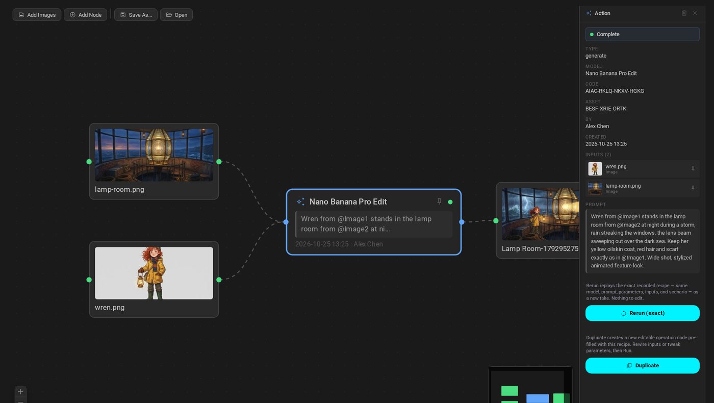 A generation flow: two reference images feed a Nano Banana Pro edit that made the Lamp Room keyframe