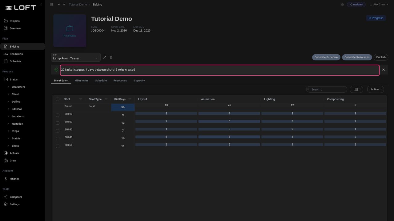 Tasks and roles